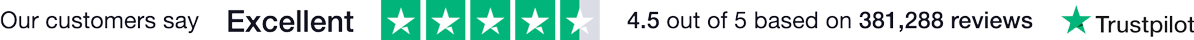 View TeePublic reviews on Trustpilot.
